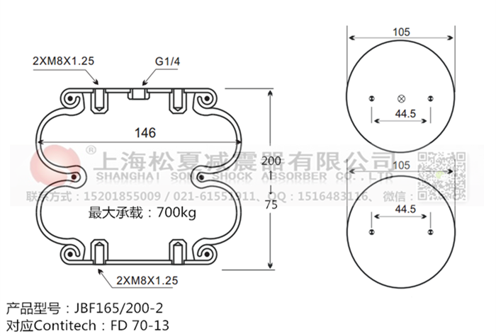 JBF165/200-2橡膠<a href='http://www.lovewangjing.cn/' target='_blank'><u>空氣彈簧</u></a>