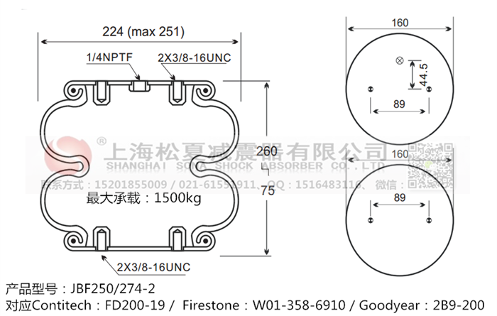 JBF250/274-2橡膠<a href='http://www.lovewangjing.cn/' target='_blank'><u>空氣彈簧</u></a>