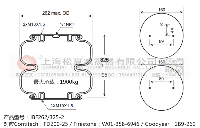 JBF262/325-2橡膠<a href='http://www.lovewangjing.cn/' target='_blank'><u>空氣彈簧</u></a>