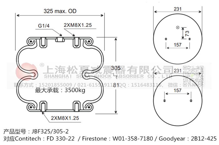 JBF325/305-2橡膠<a href='http://www.lovewangjing.cn/' target='_blank'><u>空氣彈簧</u></a>