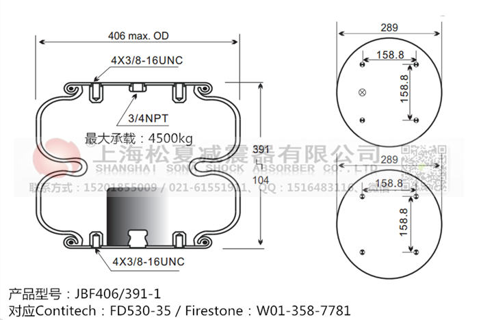 JBF406/391-2橡膠<a href='http://www.lovewangjing.cn/' target='_blank'><u>空氣彈簧</u></a>